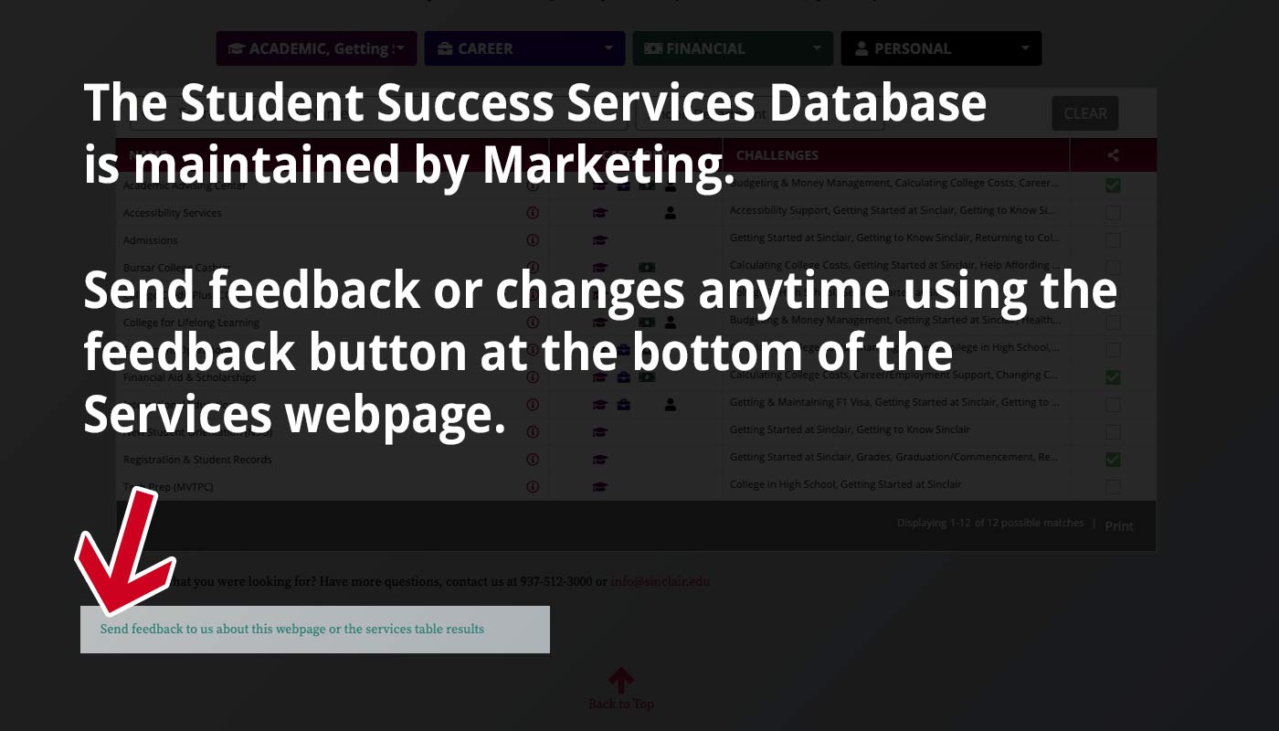 The Student Success Services Database
is maintained by Marketing. Send feedback or changes anytime using the feedback button at the bottom of the Services webpage.