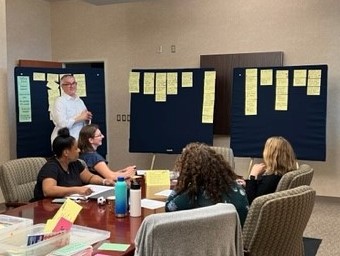 Image of a group gathered around a blue board. They are writing their ideas on cards and posting them to the board.
