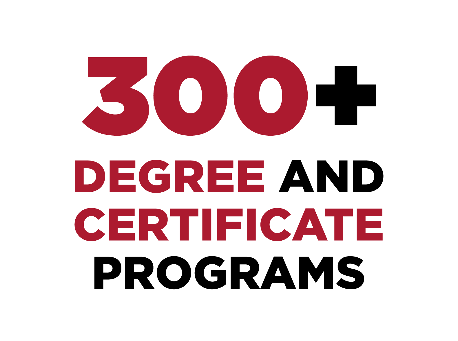 300+ Degree and Certificate Programs