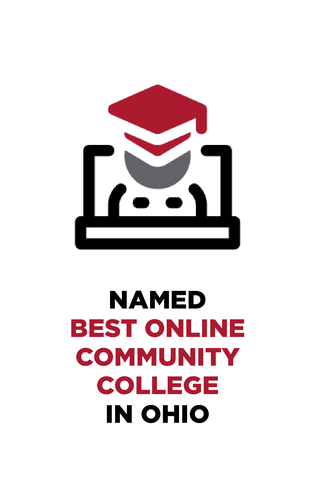Named Best Online Community College in Ohio