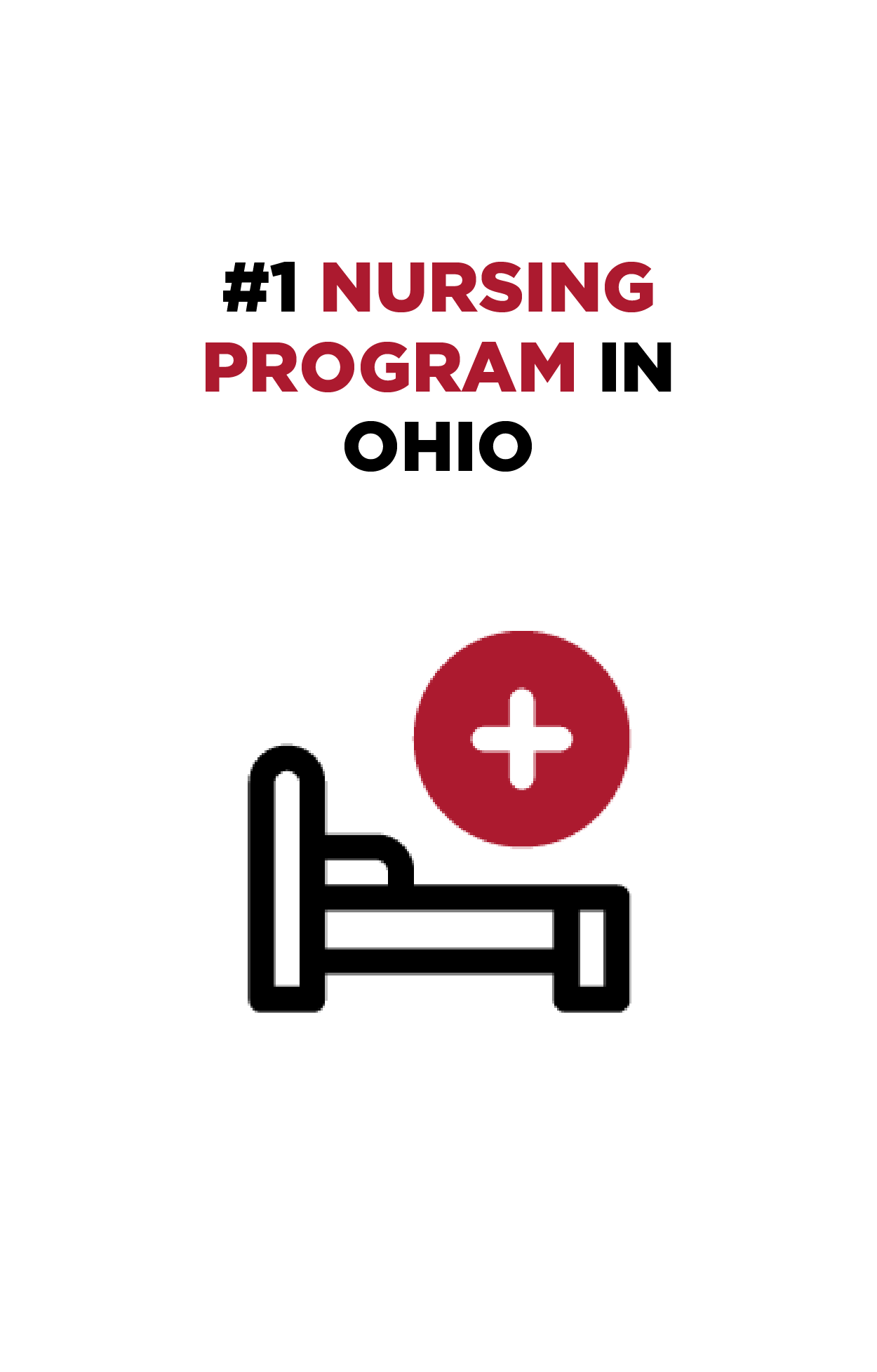 #1 Nursing Program in Ohio