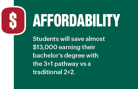 TIME: Finish both an associate and bachelor's degree in 4 years (at full-time enrollment).