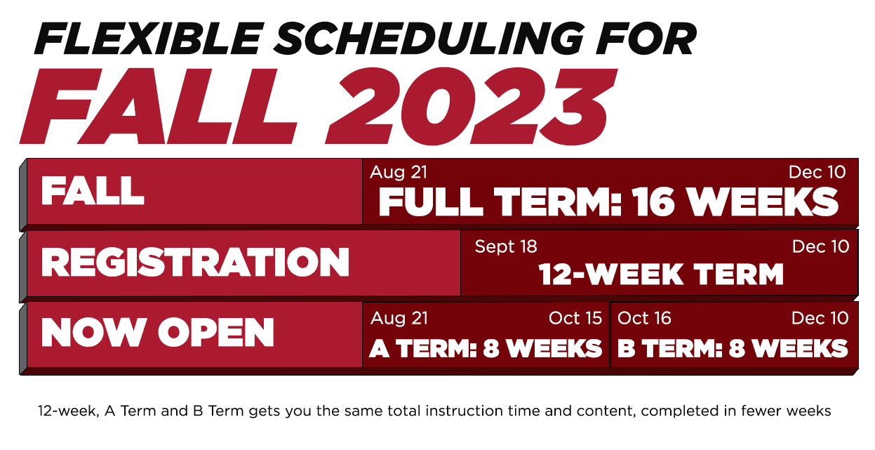 Fall 2023 Full Term classes began on August 23, 2023 and end on December 10, 2023 lasting 16-weeks total. 12-week Term classes begin September 18, 2023 and end on December 10, 2023. A Term: 8-week classes began on August 21, 2023 and end on October 15, 2023. B Term: 8-week classes begin on October 16, 2023 and end on December 10, 2023.
