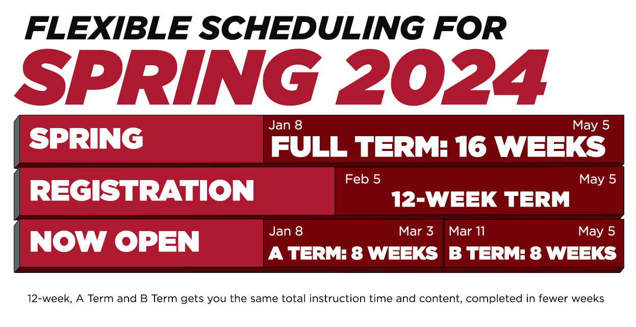 Spring 2024 Full Term classes begin on January 8, 2024 and end on May 5, 2024 lasting 16-weeks total. 12-week Term classes begin February 5, 2024 and end on May 5, 2024. A Term: 8-week classes began on January 8, 2024 and end on March 3, 2024. B Term: 8-week classes begin on March 11, 2024 and end on May 5, 2024.